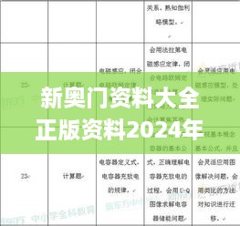 新奥门资料大全正版资料2024年免费下载,综合数据解析说明_Premium1.152