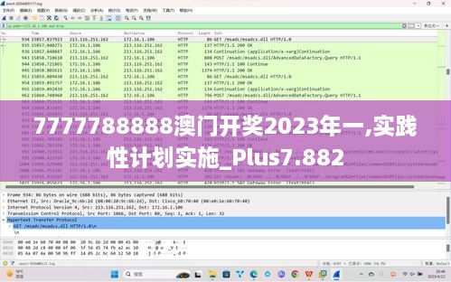 7777788888澳门开奖2023年一,实践性计划实施_Plus7.882