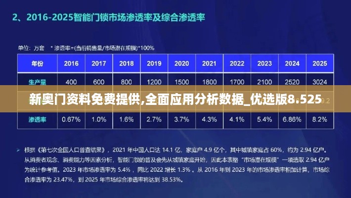 新奥门资料免费提供,全面应用分析数据_优选版8.525