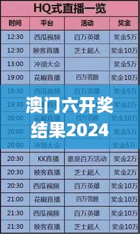 澳门六开奖结果2024开奖记录今晚直播视频,最新解答方案_户外版15.915