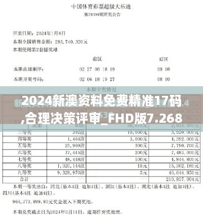 2024新澳资料免费精准17码,合理决策评审_FHD版7.268