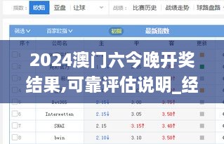 2024澳门六今晚开奖结果,可靠评估说明_经典版4.921