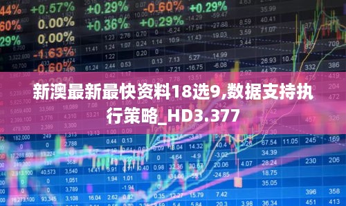 新澳最新最快资料18选9,数据支持执行策略_HD3.377