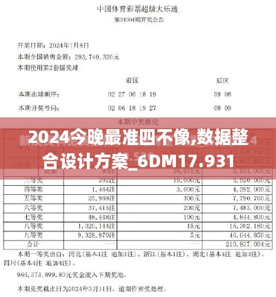 2024今晚最准四不像,数据整合设计方案_6DM17.931