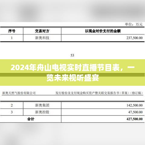 2024年舟山电视实时直播节目表，未来视听盛宴全景预览