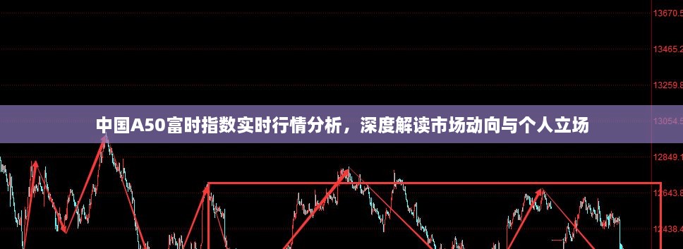 中国A50富时指数实时行情解析，市场深度分析与个人立场观察