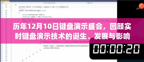 历年键盘演示盛会回顾，实时键盘演示技术的诞生、发展与影响