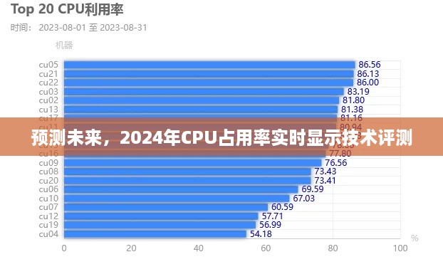 2024年12月11日 第9页