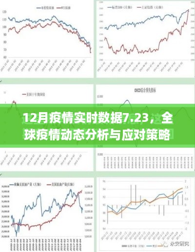 全球疫情动态分析，实时数据下的应对策略（截至XX月XX日）