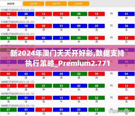 新2024年澳门天天开好彩,数据支持执行策略_Premium2.771