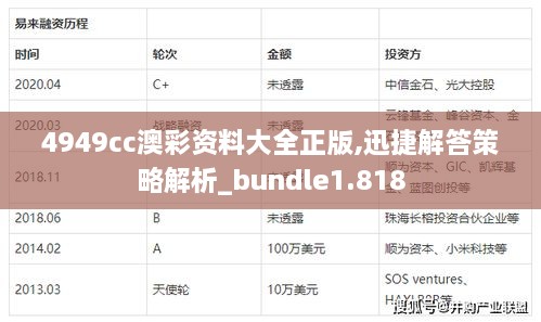 4949cc澳彩资料大全正版,迅捷解答策略解析_bundle1.818