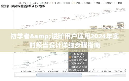 2024年实时频谱设计，初学者与进阶用户详细步骤指南