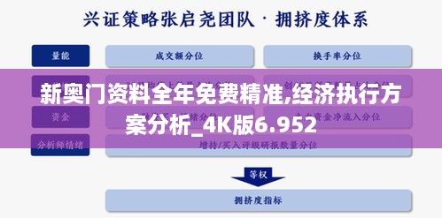 新奥门资料全年免费精准,经济执行方案分析_4K版6.952