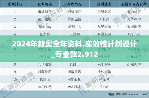 2024年新奥全年资料,实效性计划设计_专业款2.912