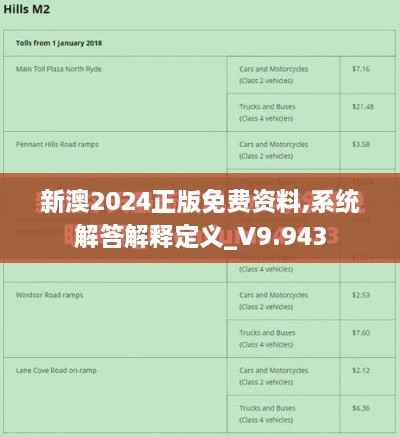 新澳2024正版免费资料,系统解答解释定义_V9.943