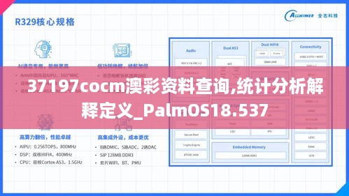 37197cocm澳彩资料查询,统计分析解释定义_PalmOS18.537