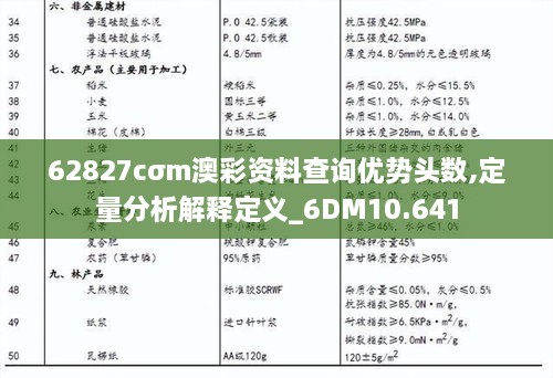 62827cσm澳彩资料查询优势头数,定量分析解释定义_6DM10.641