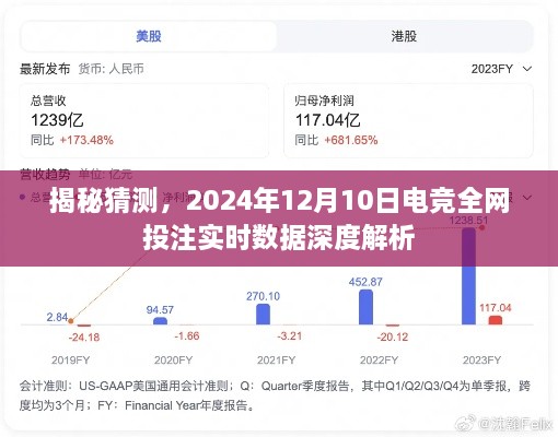 建议，揭秘电竞全网投注实时数据深度解析，2024年12月10日数据大揭秘！