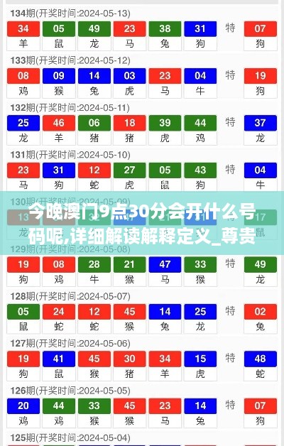 今晚澳门9点30分会开什么号码呢,详细解读解释定义_尊贵版5.135