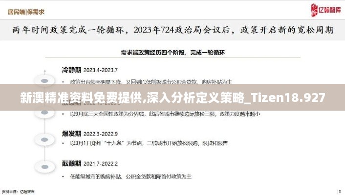 新澳精准资料免费提供,深入分析定义策略_Tizen18.927