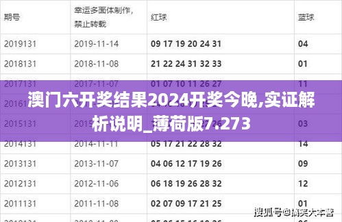 澳门六开奖结果2024开奖今晚,实证解析说明_薄荷版7.273