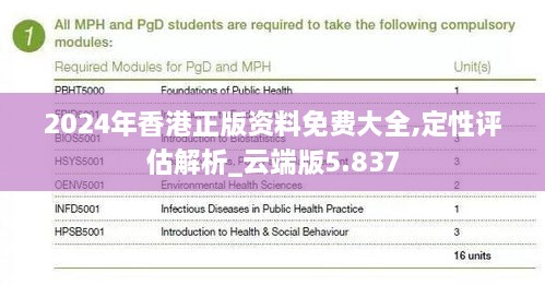 2024年香港正版资料免费大全,定性评估解析_云端版5.837