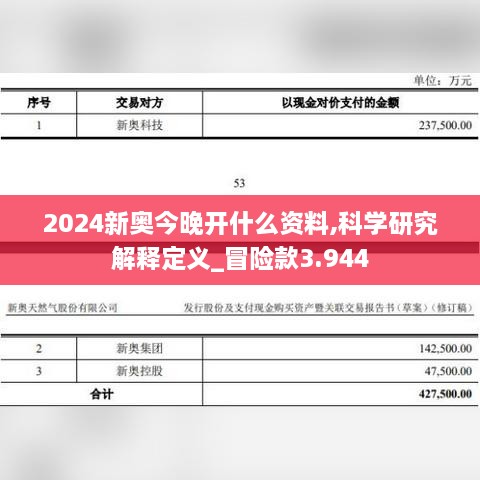 2024新奥今晚开什么资料,科学研究解释定义_冒险款3.944