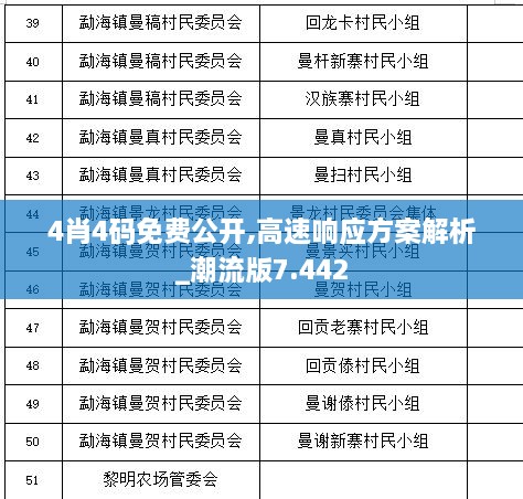 4肖4码免费公开,高速响应方案解析_潮流版7.442