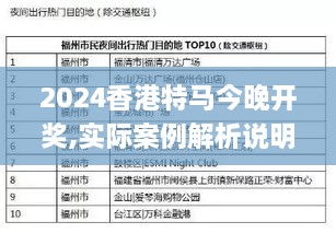 2024香港特马今晚开奖,实际案例解析说明_ChromeOS1.657