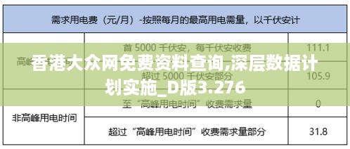 香港大众网免费资料查询,深层数据计划实施_D版3.276