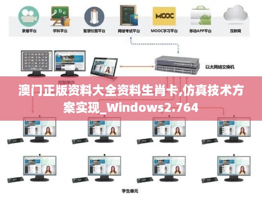 澳门正版资料大全资料生肖卡,仿真技术方案实现_Windows2.764