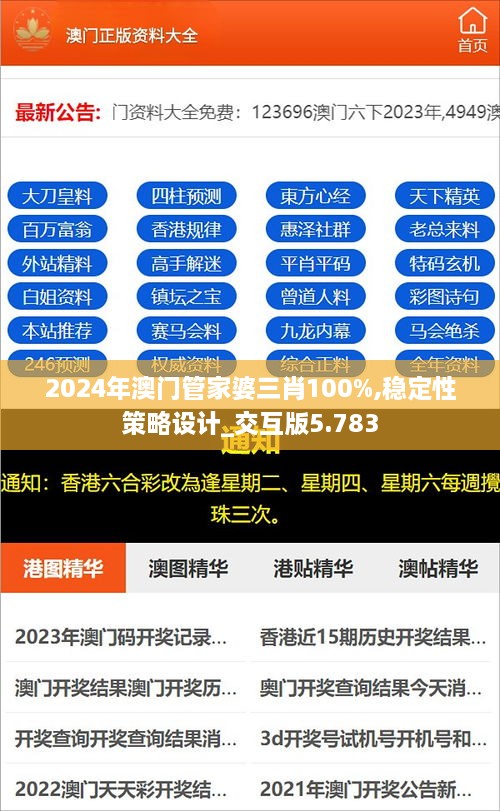 2024年澳门管家婆三肖100%,稳定性策略设计_交互版5.783