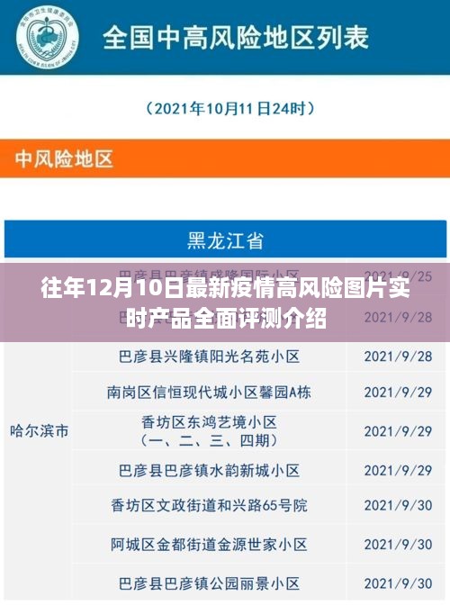 往年12月10日疫情高风险图片实时产品全面评测介绍，最新疫情动态与产品性能分析