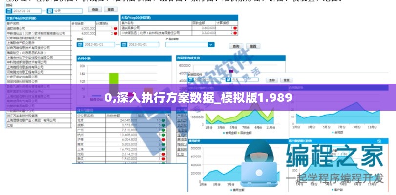 0,深入执行方案数据_模拟版1.989