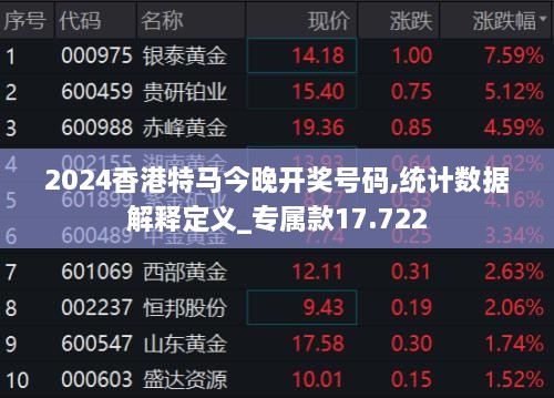 2024香港特马今晚开奖号码,统计数据解释定义_专属款17.722