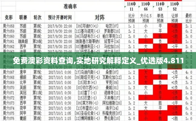 免费澳彩资料查询,实地研究解释定义_优选版4.811