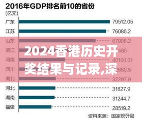 2024香港历史开奖结果与记录,深层策略数据执行_Advanced1.286