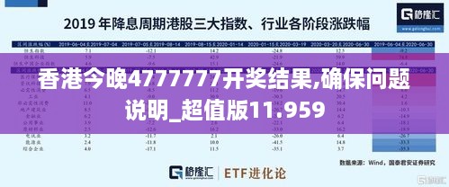 香港今晚4777777开奖结果,确保问题说明_超值版11.959