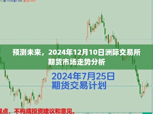 2024年12月10日洲际交易所期货市场走势分析与预测报告