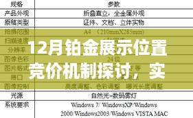 12月铂金展示位置竞价机制探讨，实时竞价是否适宜应用？