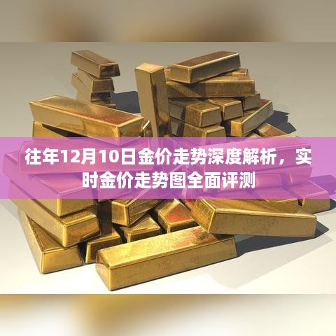 往年12月10日金价走势解析与实时金价全面评测报告