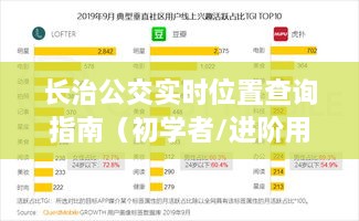 长治公交实时位置查询指南，适合初学者与进阶用户的查询教程（2024年12月10日版）