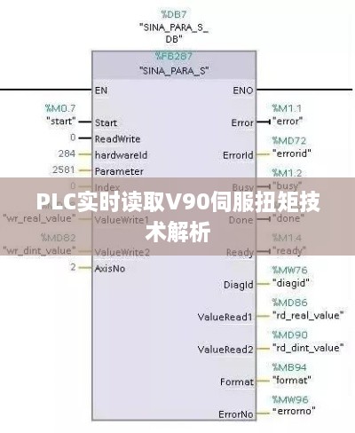 PLC实时读取V90伺服扭矩技术深度解析