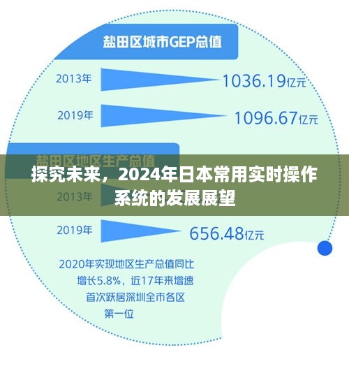 2024年12月12日 第7页