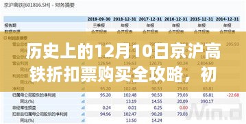 12月10日京沪高铁折扣购票攻略，初学者与进阶用户购票技巧实时分享