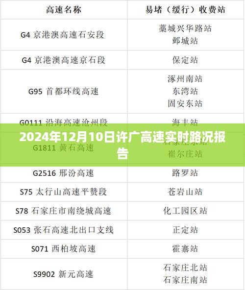 许广高速实时路况报告（XXXX年XX月XX日）