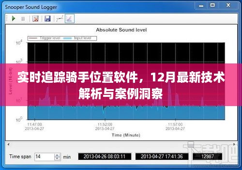 实时追踪骑手位置软件技术解析与案例洞察，最新技术追踪骑手位置功能揭秘（12月版）