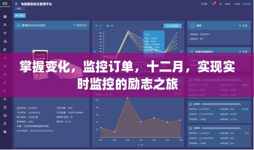 掌握变化，监控订单，十二月实时监控励志之旅