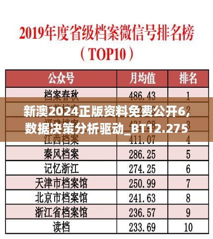 新澳2024正版资料免费公开6,数据决策分析驱动_BT12.275