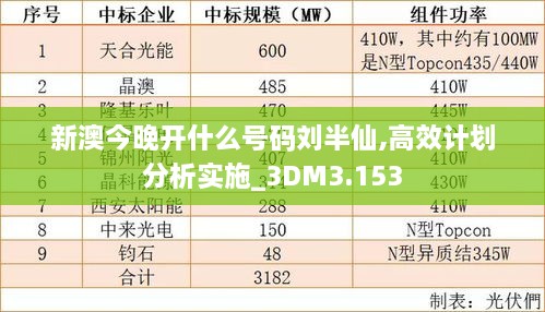 新澳今晚开什么号码刘半仙,高效计划分析实施_3DM3.153